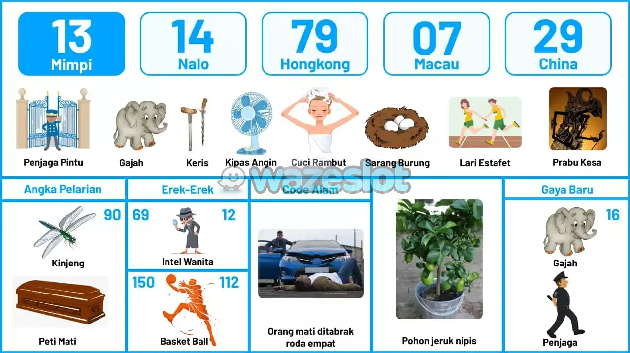 buku mimpi erek erek togel 13