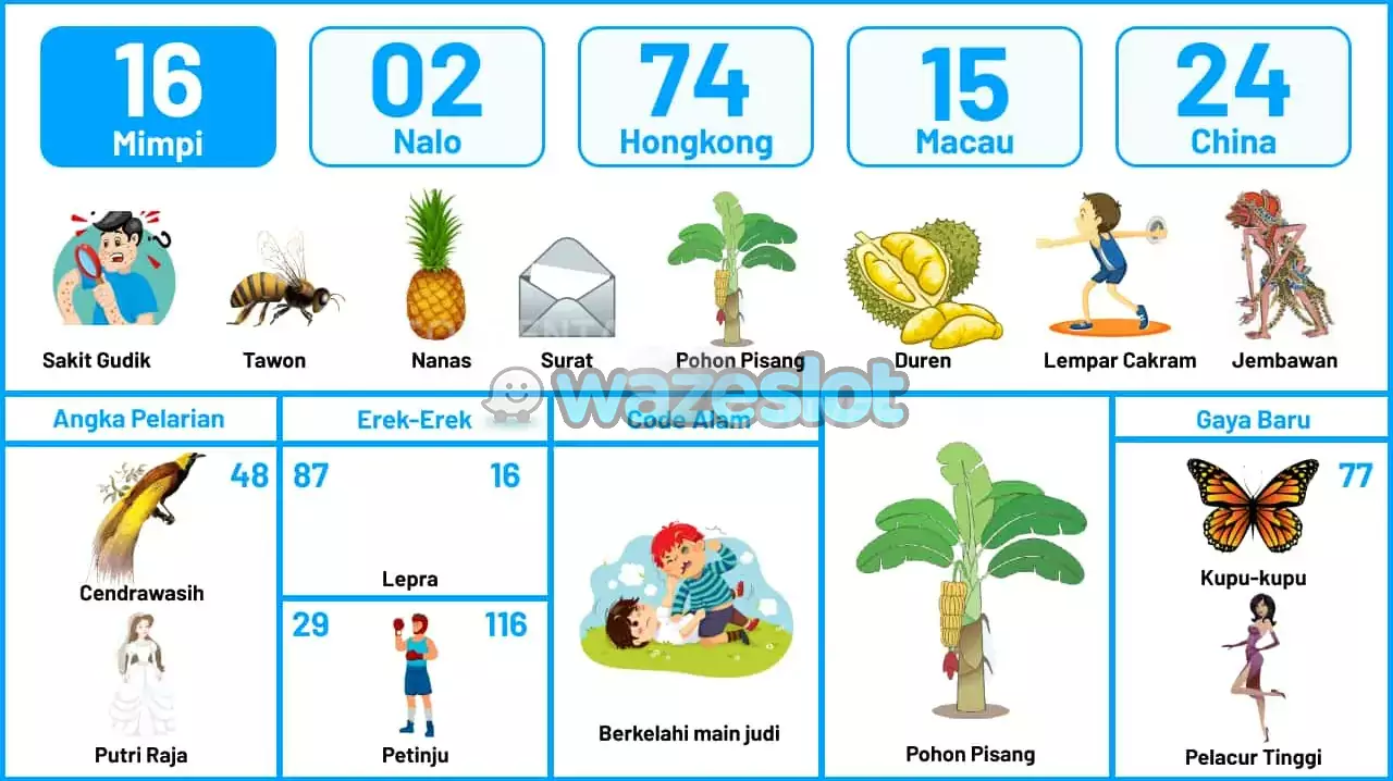 buku mimpi erek erek togel 16