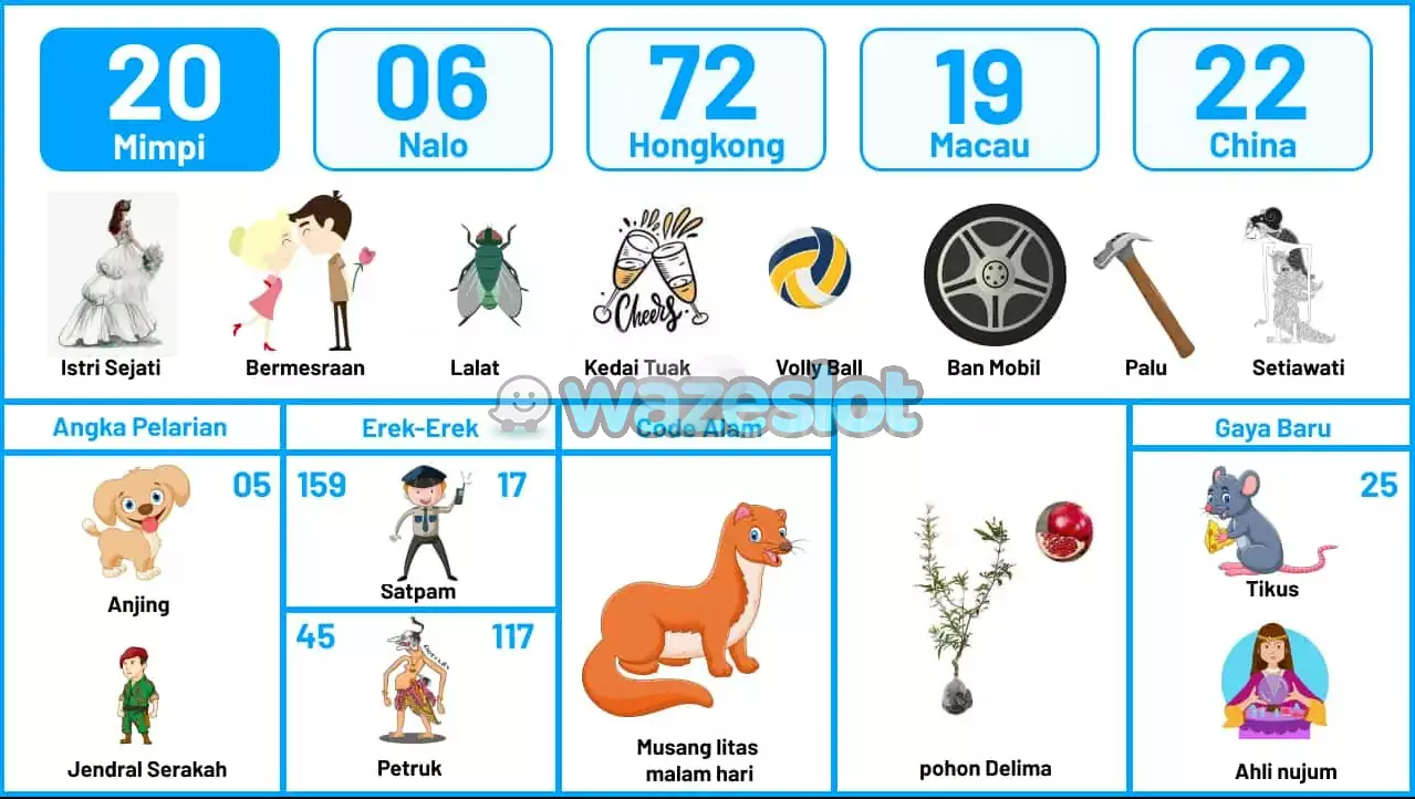 buku mimpi erek erek togel 20