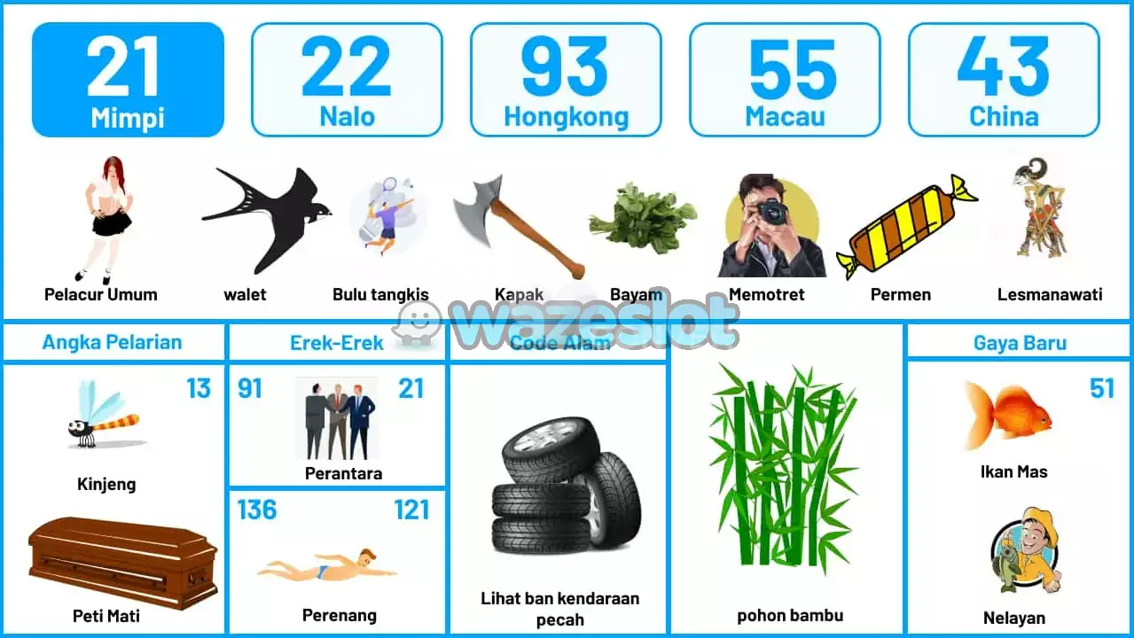 buku mimpi erek erek togel 21