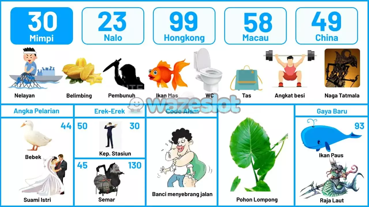 buku mimpi erek erek togel 30