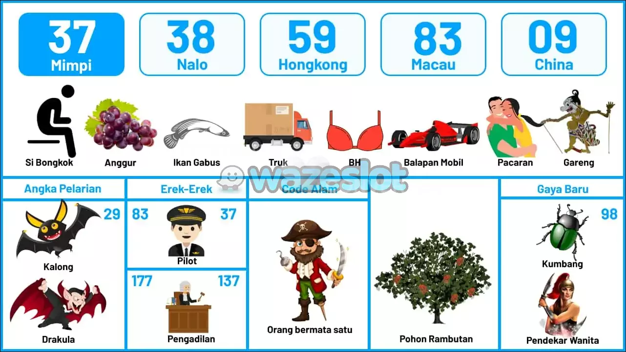 buku mimpi erek erek togel 37