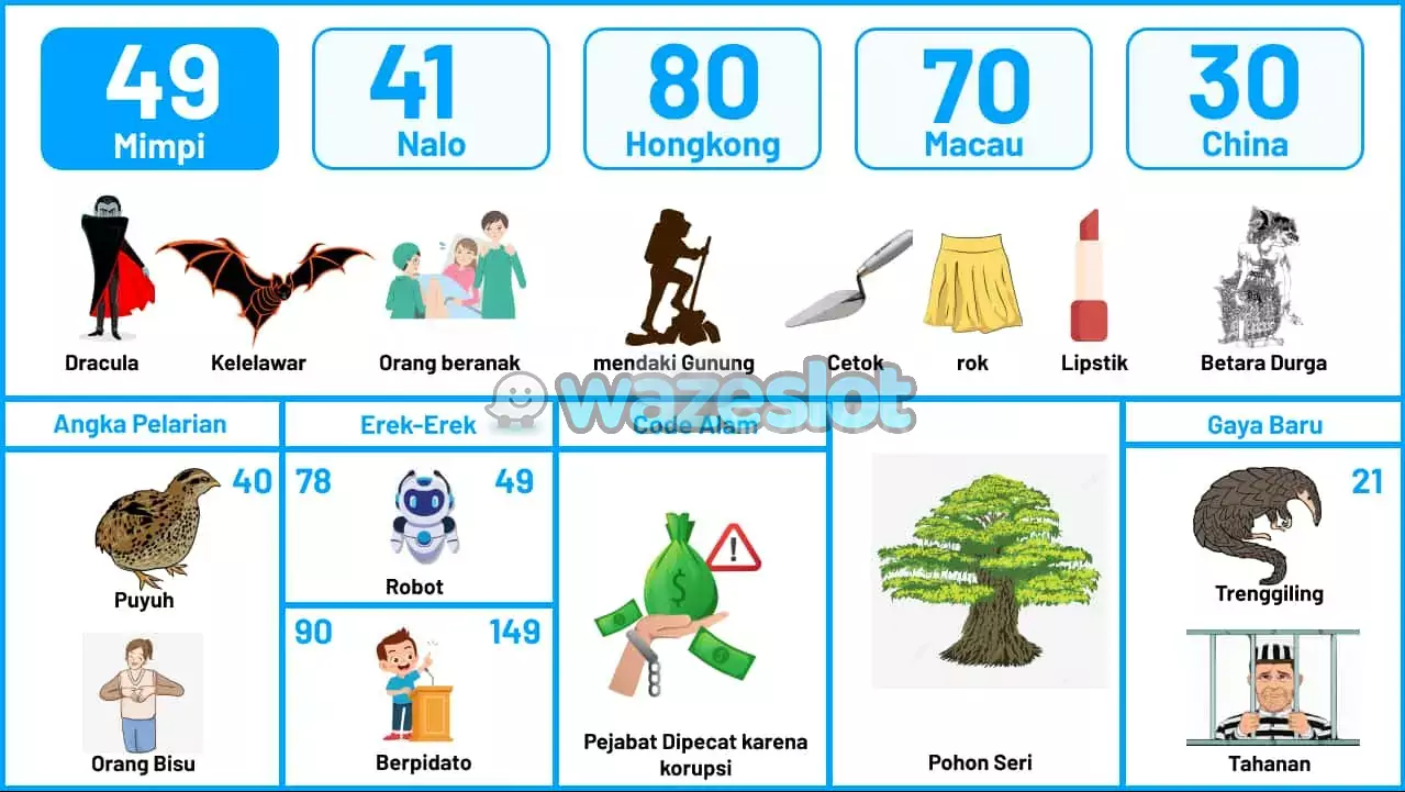 buku mimpi erek erek togel 49