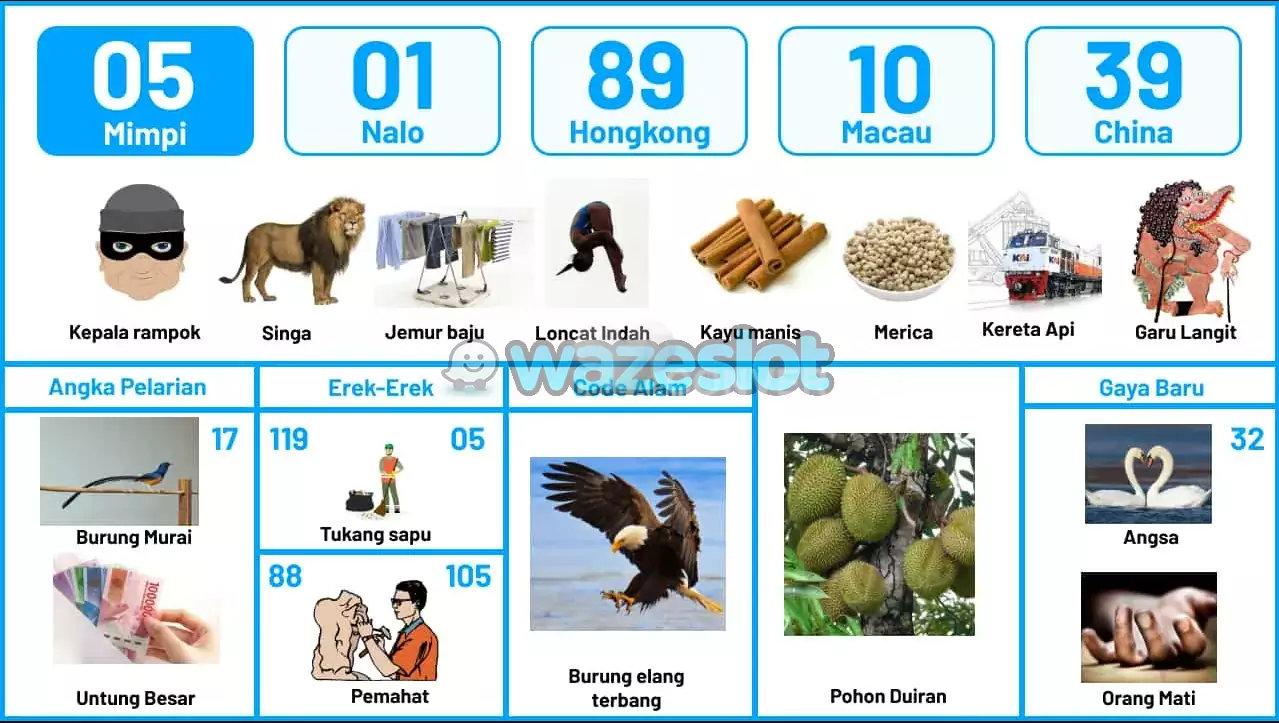 buku mimpi erek erek togel 05