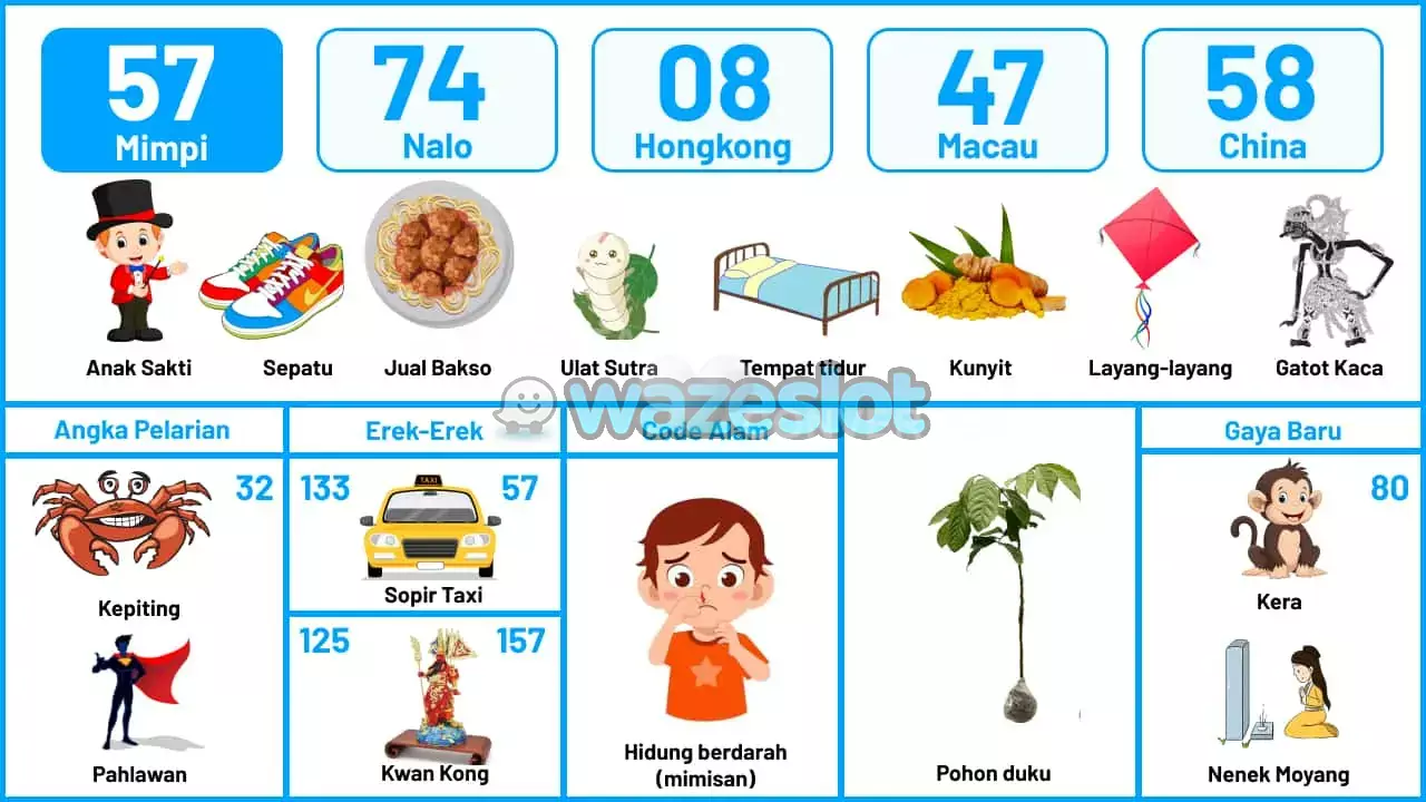 buku mimpi erek erek togel 57