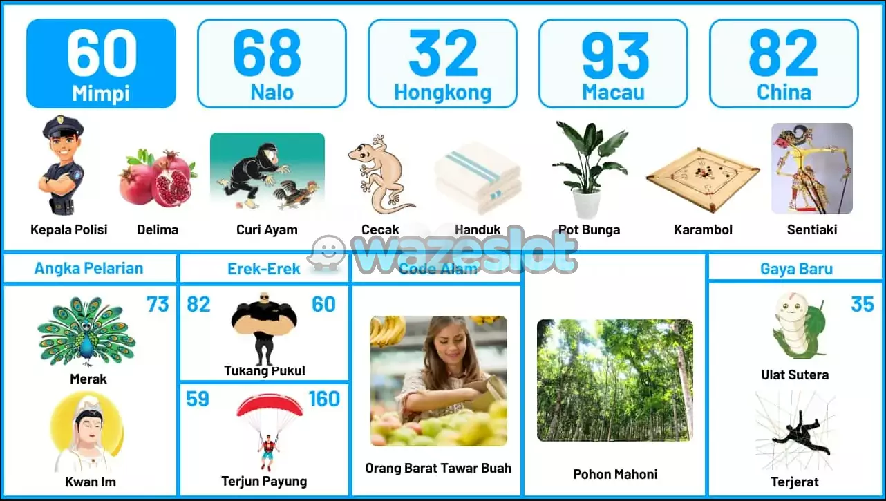 buku mimpi erek erek togel 60