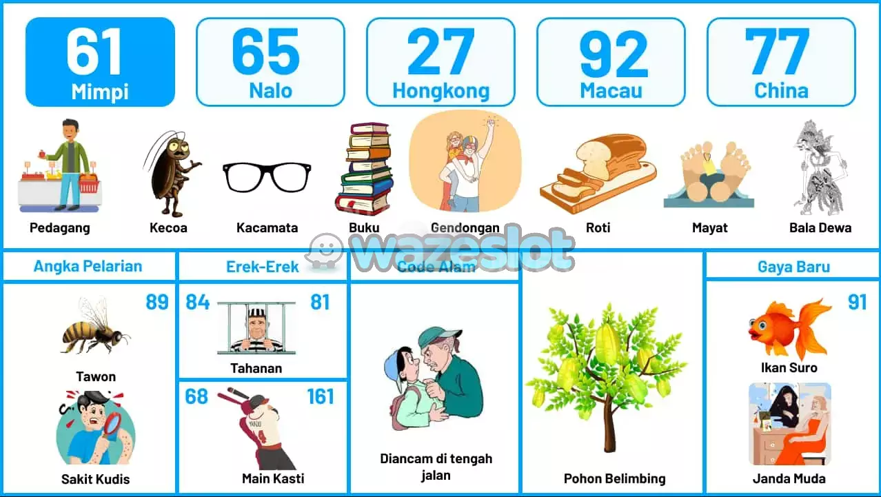 buku mimpi erek erek togel 61