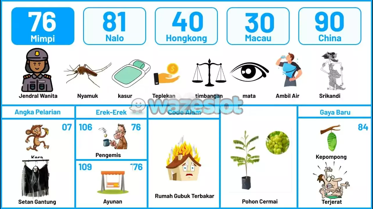 buku mimpi erek erek togel 76