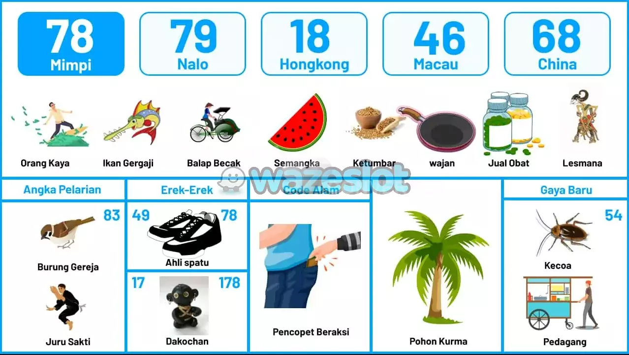 buku mimpi erek erek togel 78