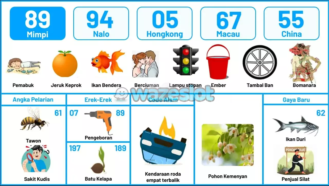 buku mimpi erek erek togel 89